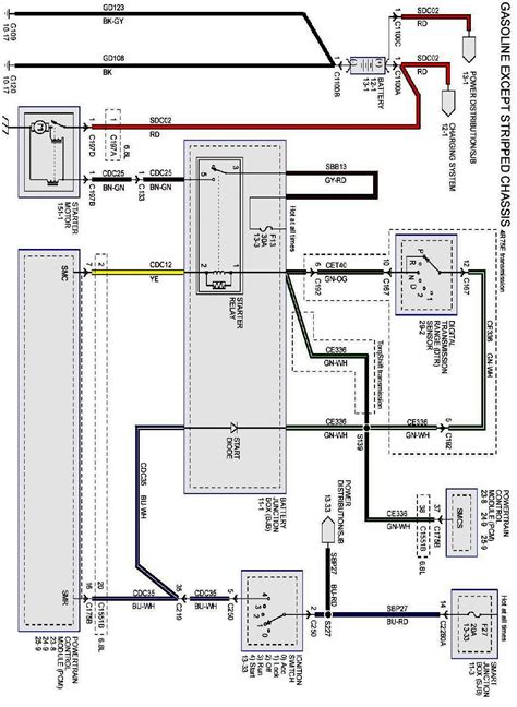 ford e 450 engine wiring diagrams 